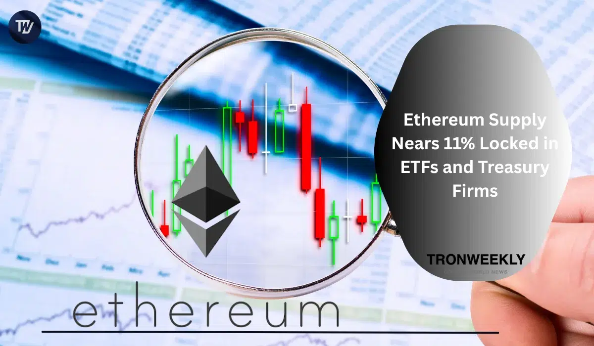 Доля предложения Ethereum, заблокированная в ETF и казначейских компаниях, приближается к 11%
