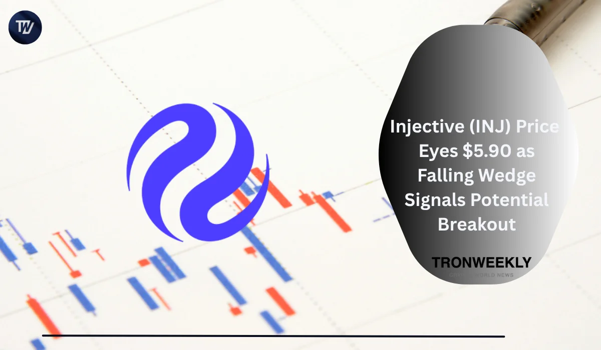 Injective (INJ) Consolidamento in Pattern Falling Wedge, Obiettivo $5,90 in Caso di Breakout