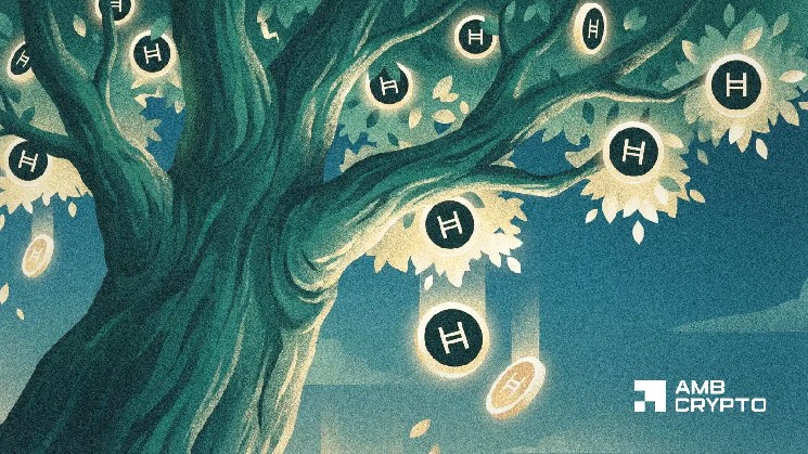 HBAR вырос на 14%, поскольку Hedera лидирует в разработке токенизации RWA