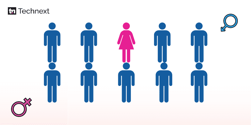 OuiLife 執行長稱,在融資占比仍偏低之際,女性創辦人應強化可投資性