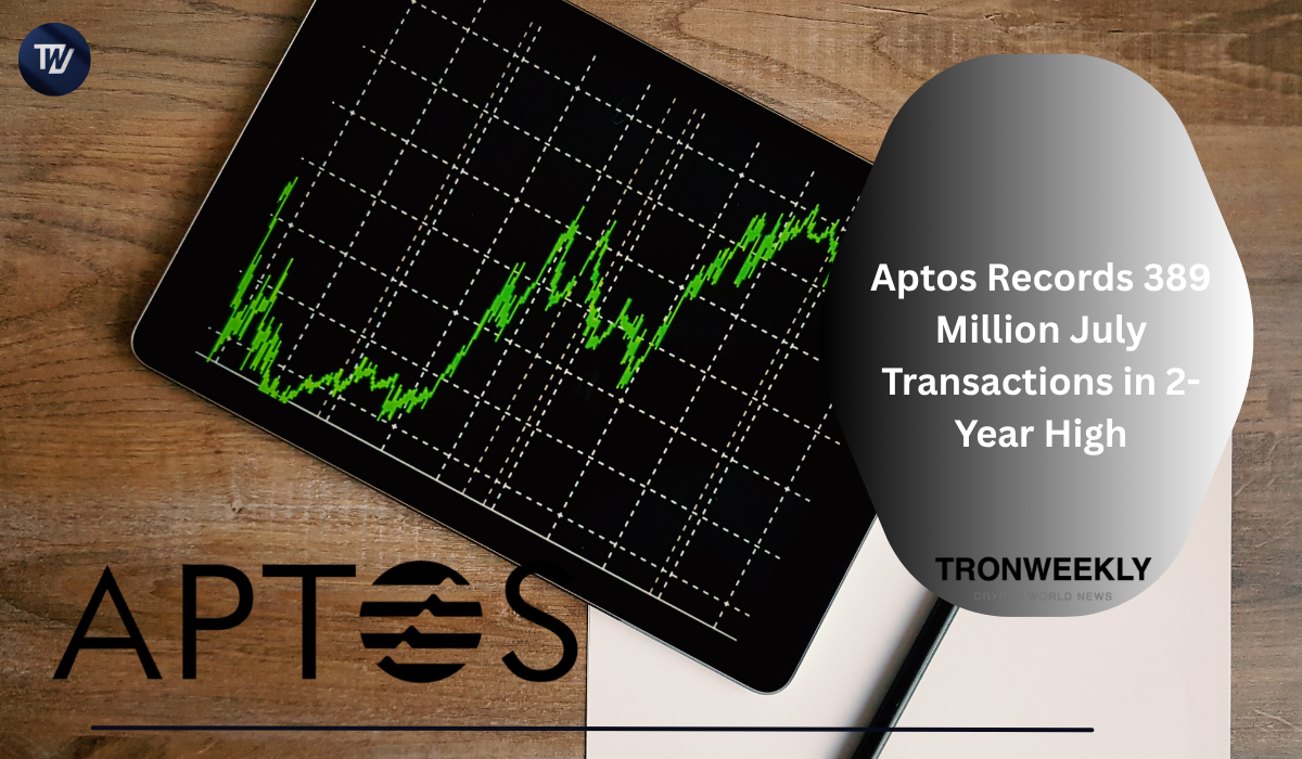Aptos Records 389 Million Transactions in July 2026, Reaching Two-Year High