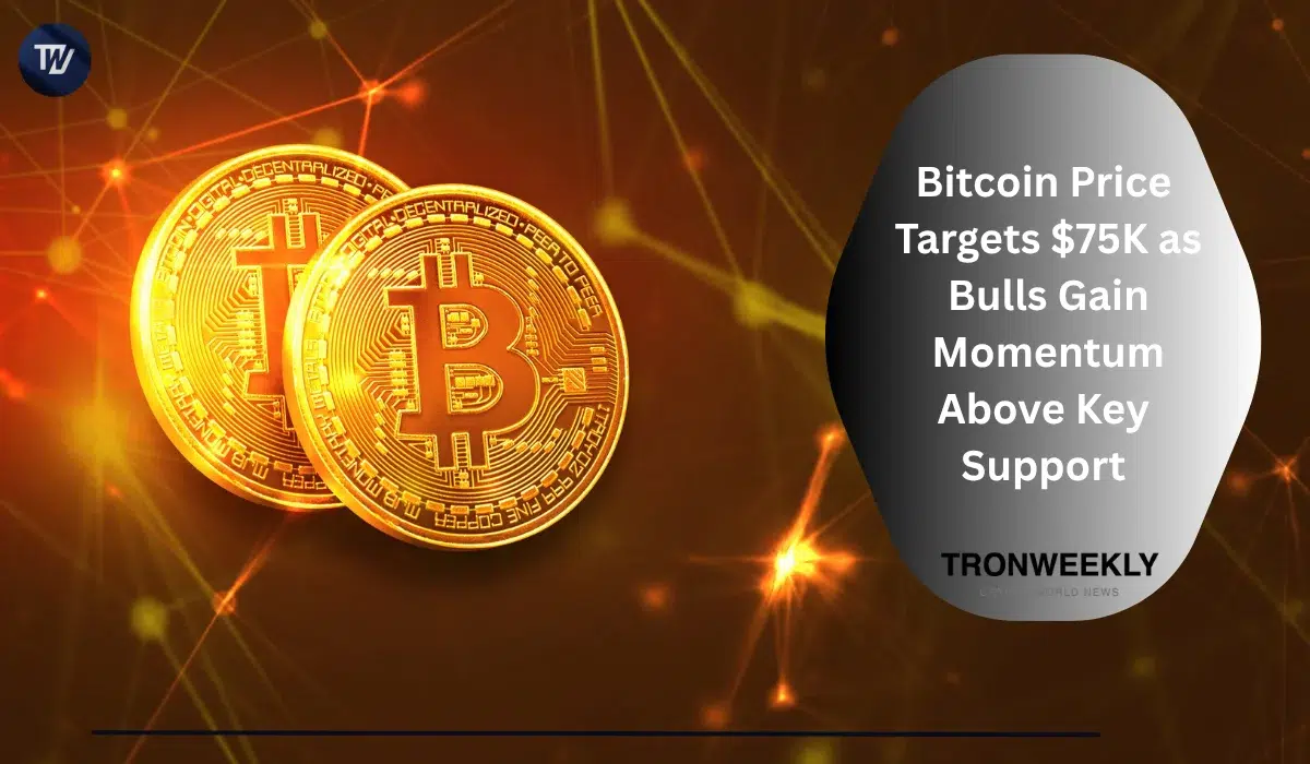 Bitcoin strebt $75,000 an, da die Bullen oberhalb des 200-Tage-Durchschnitts an Momentum gewinnen
