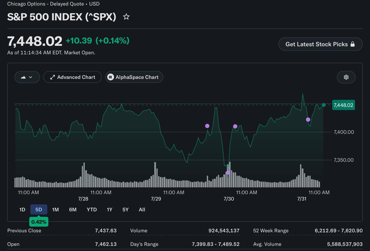 Crypto Market Slumps as Yen Intervention Warning Hits Risk Assets