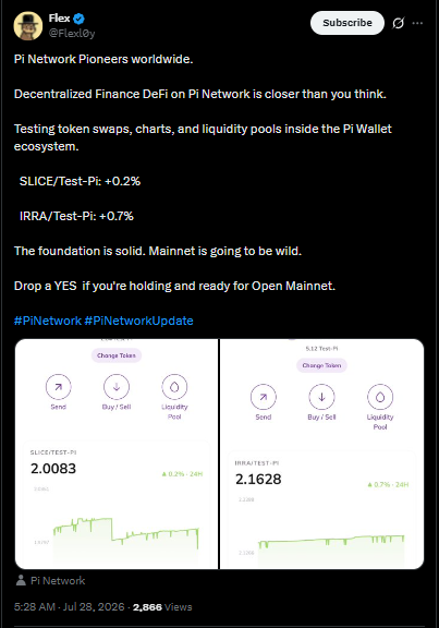 Pi Network DeFi Testing Gains Attention as Token Swaps and Liquidity Pools Are Trialed