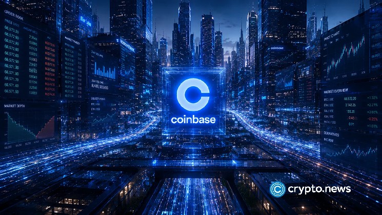 Акции Coinbase удерживают поддержку на уровне $163 перед отчетом за II квартал