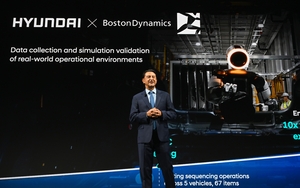 Hyundai Motor wprowadzi ponad 100 modeli pojazdów do 2030 roku