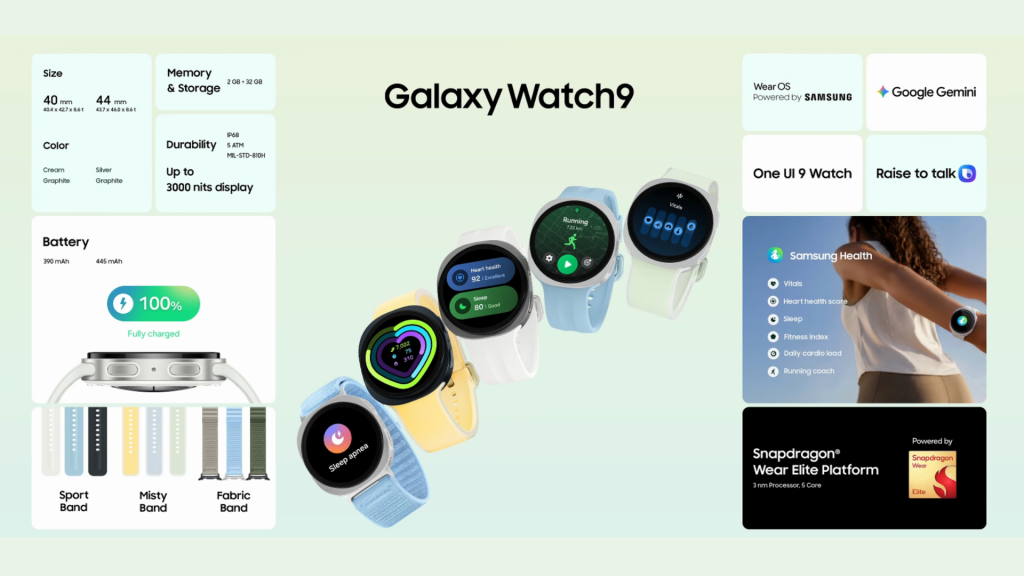 Samsung Galaxy Watch 9が正式発表:Snapdragonチップ、大容量バッテリー、新たな健康機能を搭載
