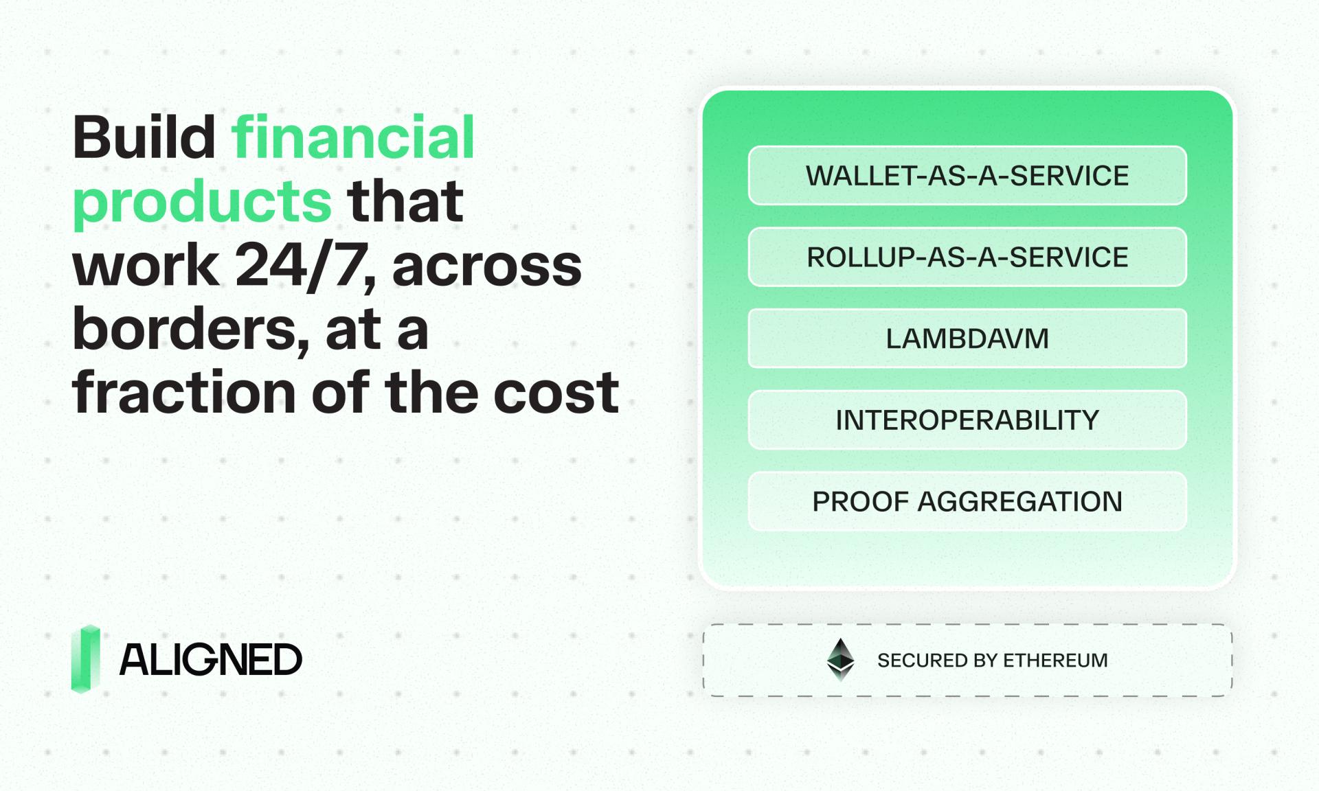 Aligned lanza $ALIGN, el token nativo de su stack completo de Ethereum