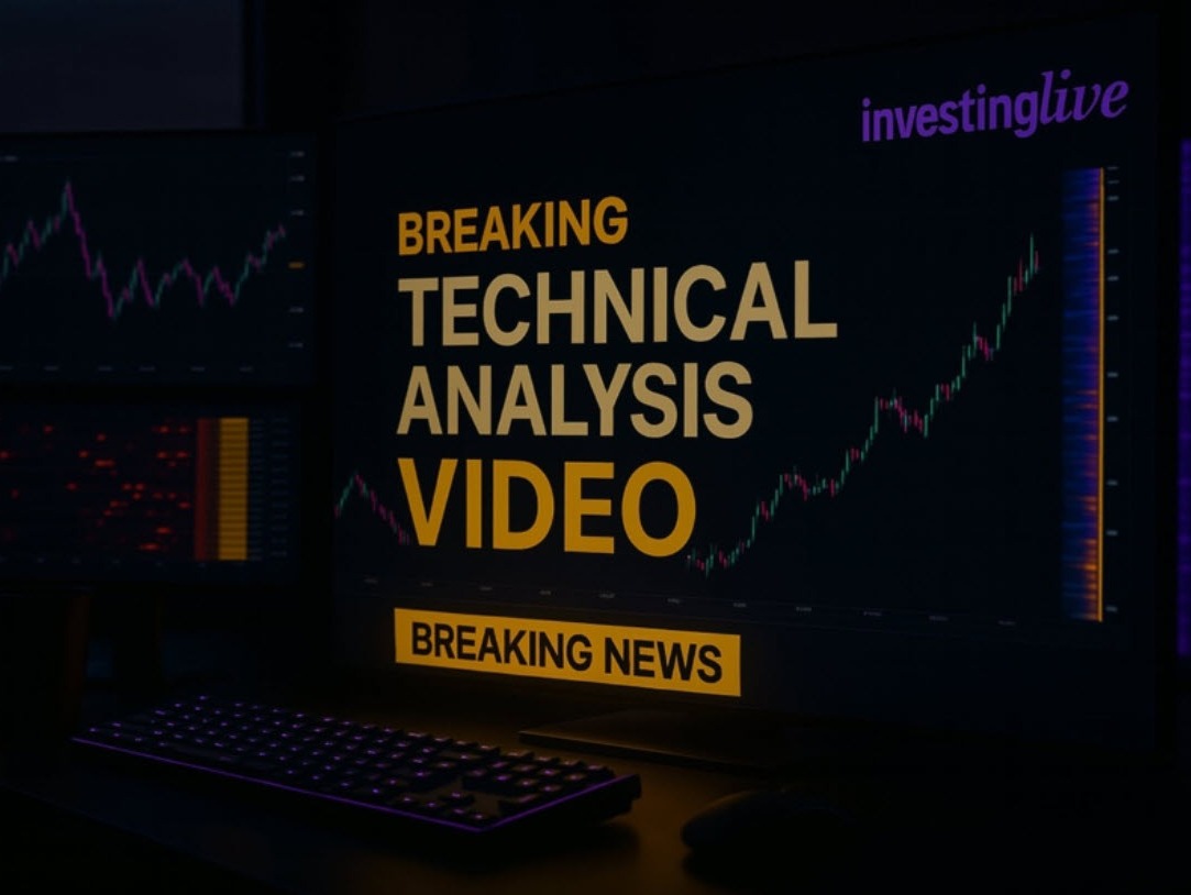 Major Currency Pairs Technical Analysis Ahead of FOMC Rate Decision