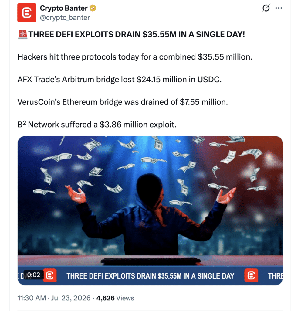AFX Trade потеряла $24.15 млн из-за компрометации ключей валидаторов на мосте на базе Arbitrum