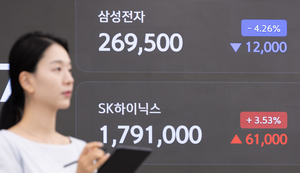 Le azioni Samsung scendono di quasi il 9%: il piano di remunerazione da 110.000 miliardi di won delude le aspettative
