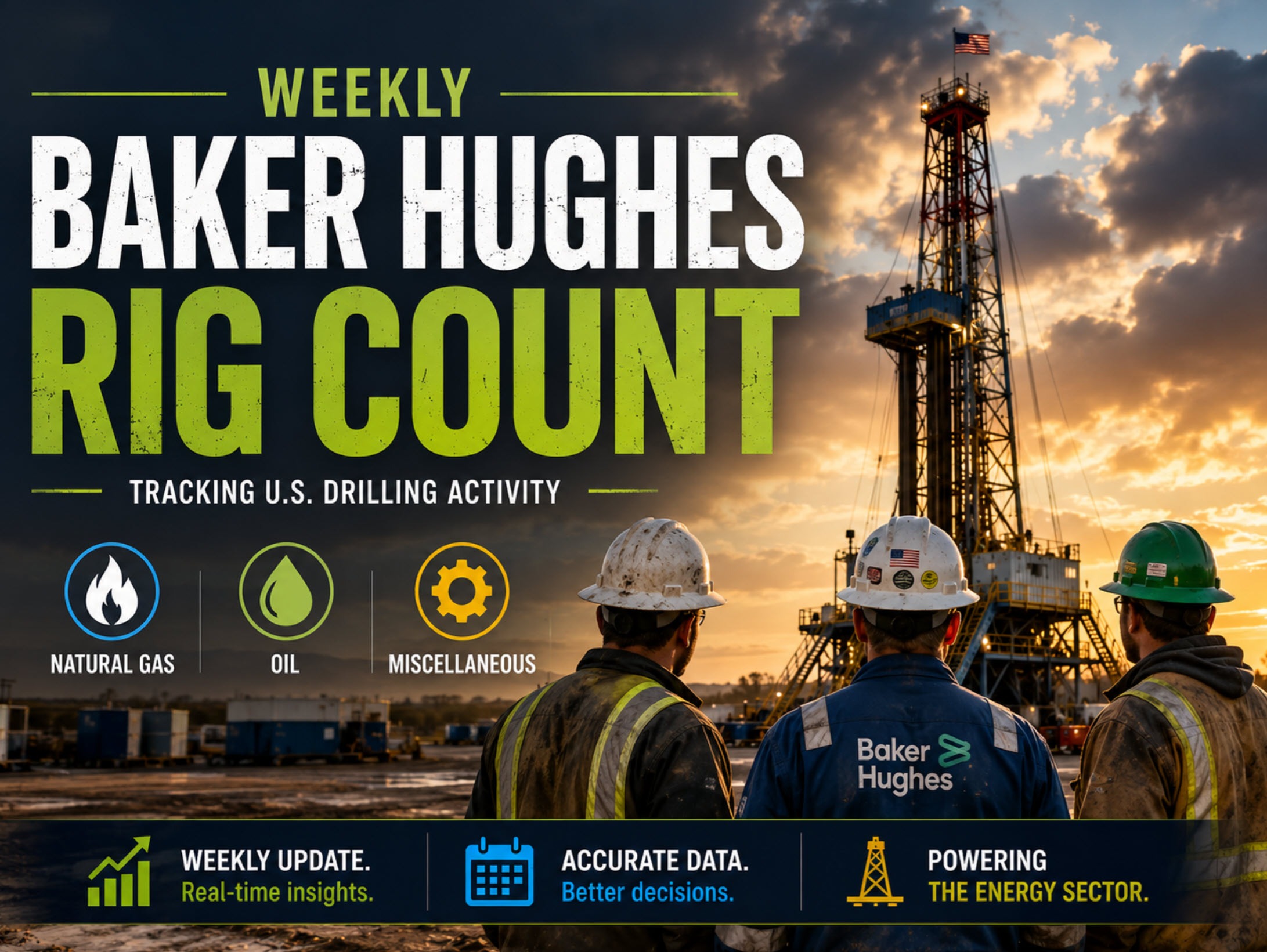 Baker Hughes-rigcount daalt met 5 naar 588, olie-installaties zakken naar 452