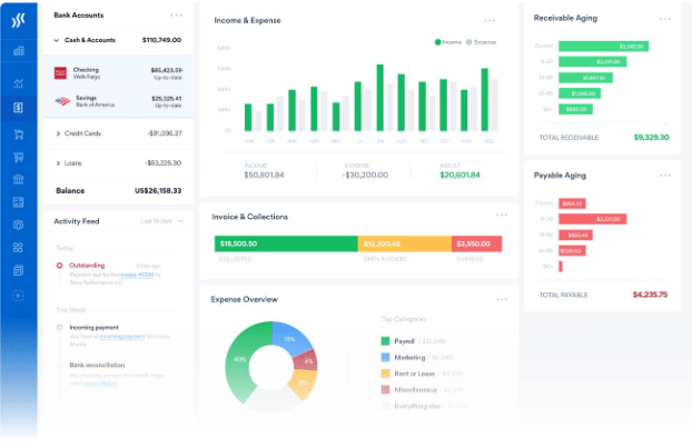 Cinco herramientas fintech que ayudan a los profesionales a tomar decisiones financieras más inteligentes