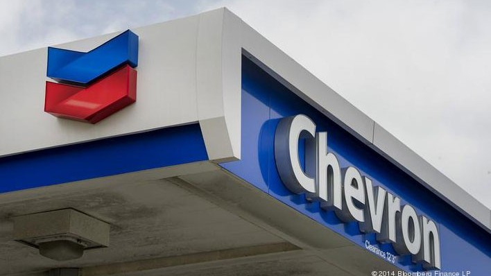 Прибыль Exxon и Chevron за II квартал в $26,5 млрд вызвала недовольство Трампа