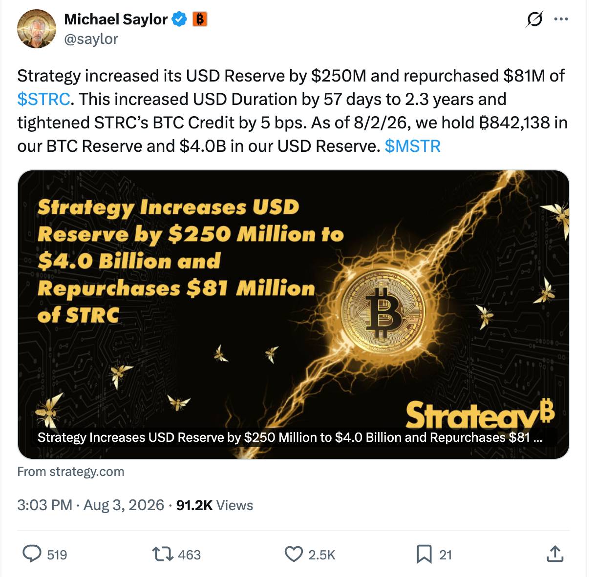Прогноз по акциям MSTR: Strategy Майкла Сэйлора снова продаёт биткоин на фоне давления криптозимы