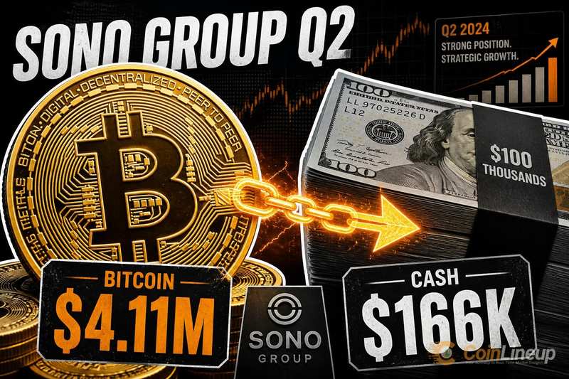 Raport Sono Group za drugi kwartał: 4,11 mln USD w Bitcoinie wobec 166 000 USD w gotówce
