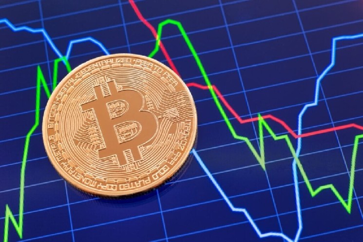 Bitcoin, Ethereum e XRP in calo mentre Dogecoin mantiene i guadagni tra le incertezze USA-Iran