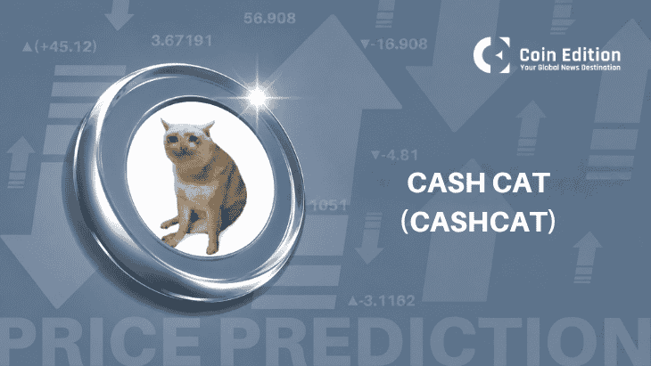 Cash Cat ($CASHCAT) hält die Dreiecksunterstützung, während Long-Positionen abgebaut werden und sich das Derivatevolumen verdoppelt