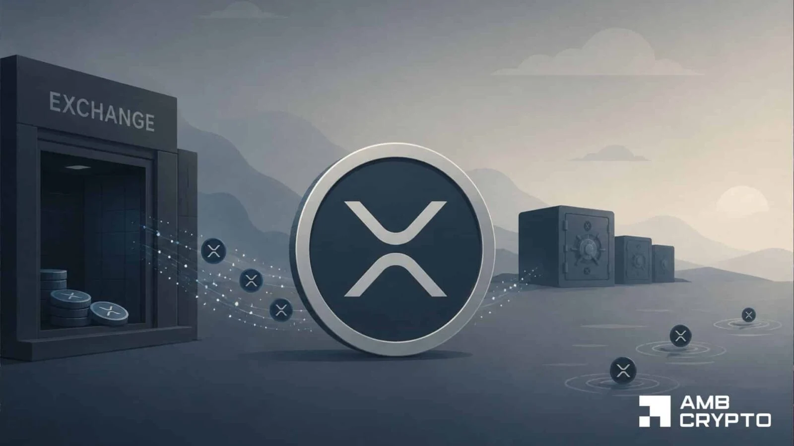 Вывод XRP растёт на фоне сокращения предложения на биржах и ограниченного спотового спроса