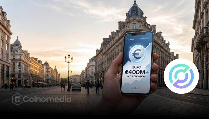 EURC firmy Circle przekracza 400 mln euro w obiegu, podwajając podaż w ciągu roku