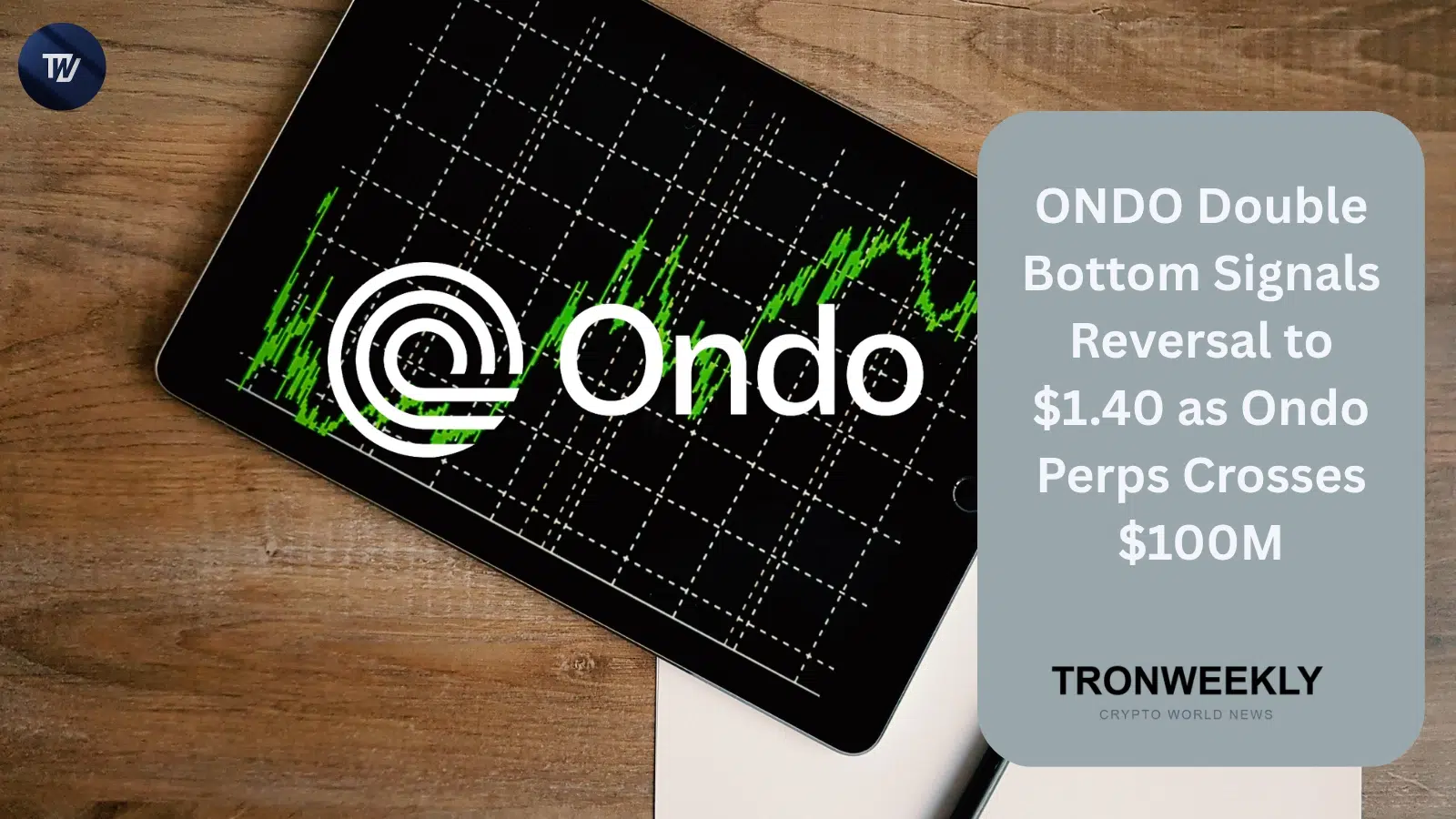 Formacja cenowa ONDO sygnalizuje odwrócenie do 1,40 USD, a otwarte pozycje Ondo Perps przekraczają 100 mln USD
