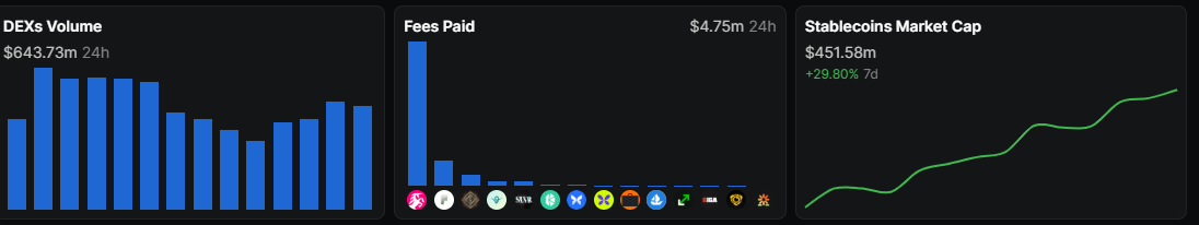 L'account X dell'amministratore delegato di Robinhood Vlad Tenev violato per promuovere il memecoin VLAD