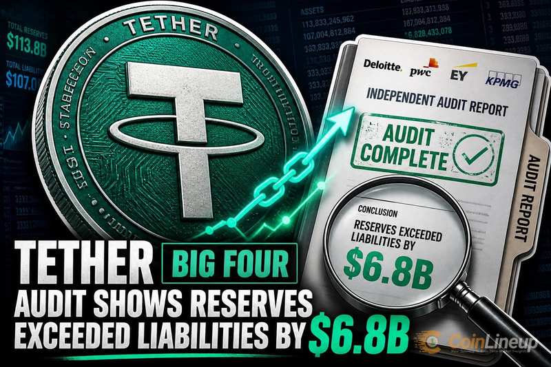 Il primo audit Big Four di Tether rileva riserve superiori alle passività di 6,8 miliardi di dollari