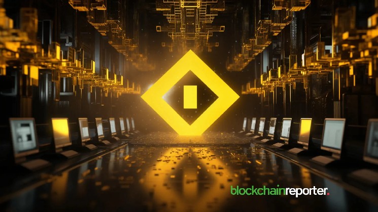 Binance schränkt Transaktionen mit 11 Kryptoplattformen ab dem 23. August ein