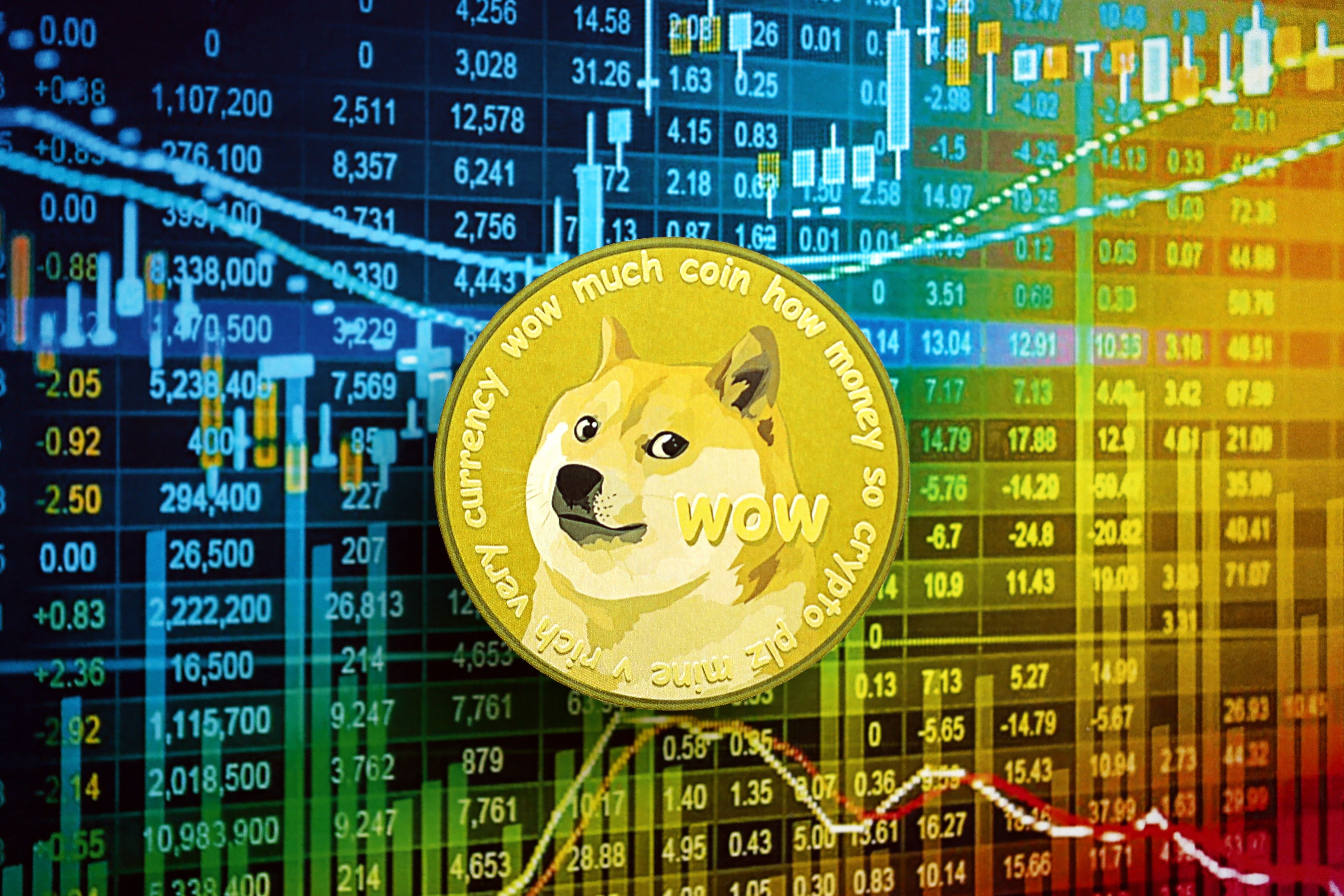 Dogecoin testa una trendline di supporto decennale mentre gli analisti osservano un potenziale rally di 5x