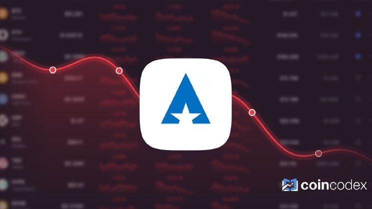 Прогноз цены ASTER: ожидается снижение $ASTER до $0.503983 к 27 августа 2026 года