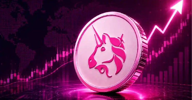 Uniswap (UNI) пробивает ключевое сопротивление нисходящей линии тренда; возможен ли рост к $7?
