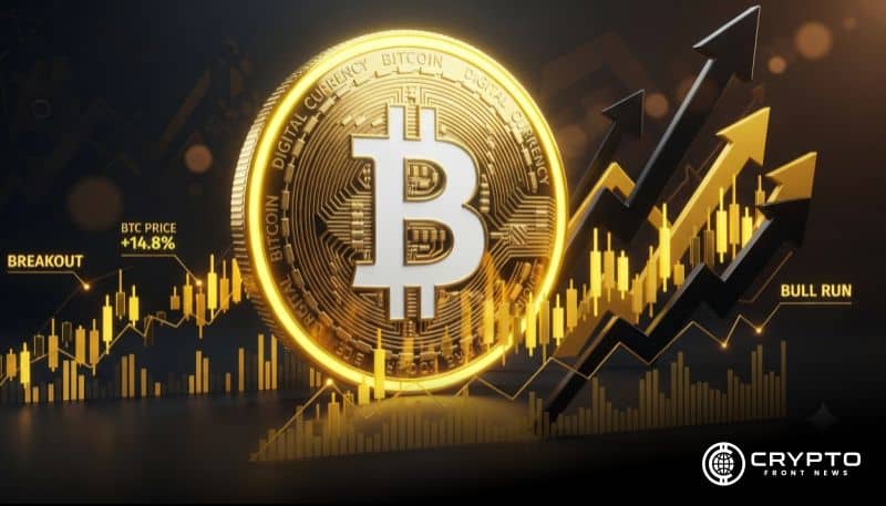 比特幣漲勢與IBM疲弱走勢形成對比