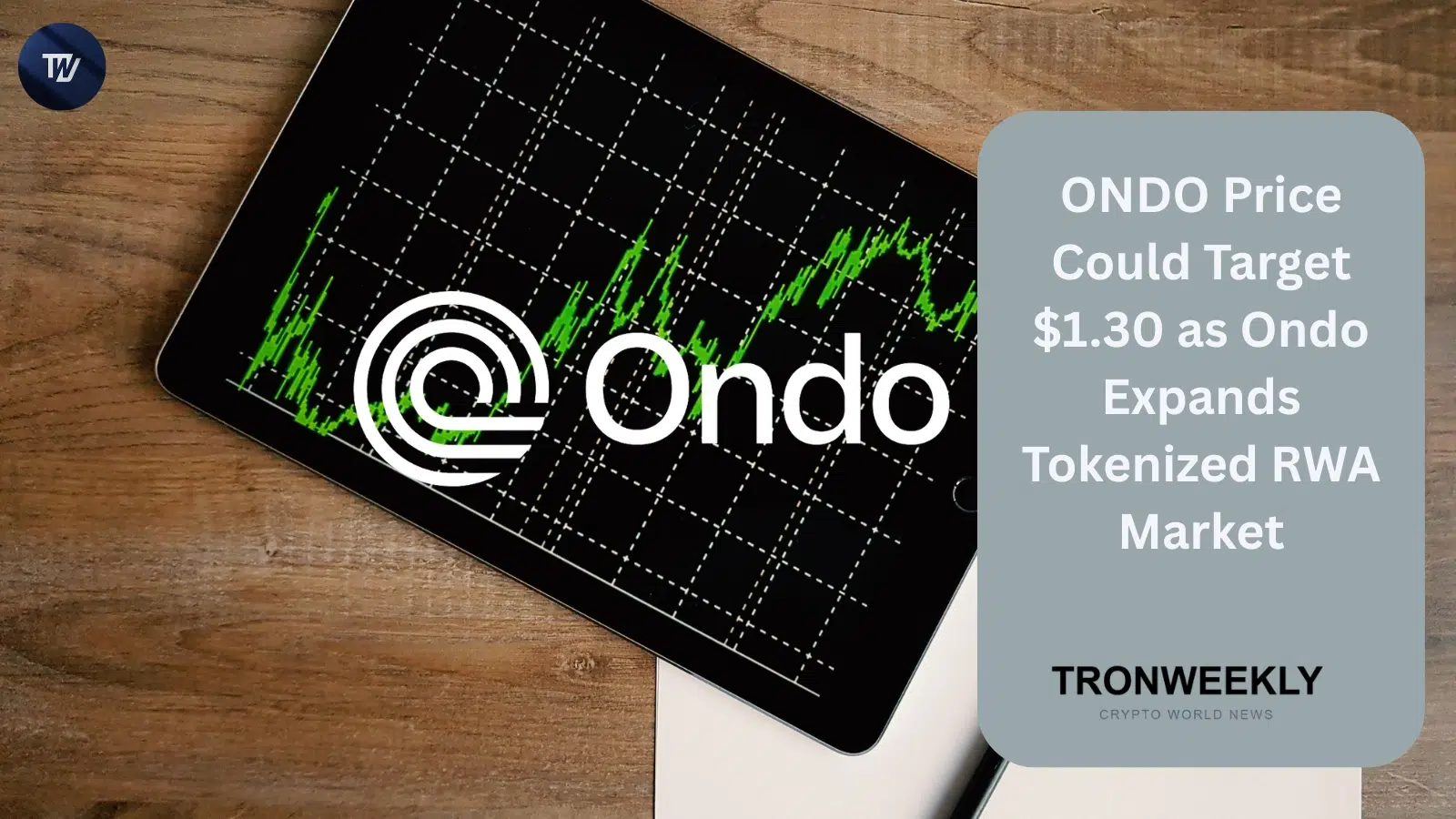 ONDO Price Targets $1.30 as Ondo Finance Captures 10% of Tokenized RWA Market