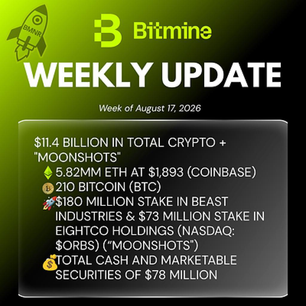 Bitmine afferma che le partecipazioni in ETH raggiungono 5,82 milioni di token, con un totale di criptovalute e liquidità pari a $11,4 miliardi