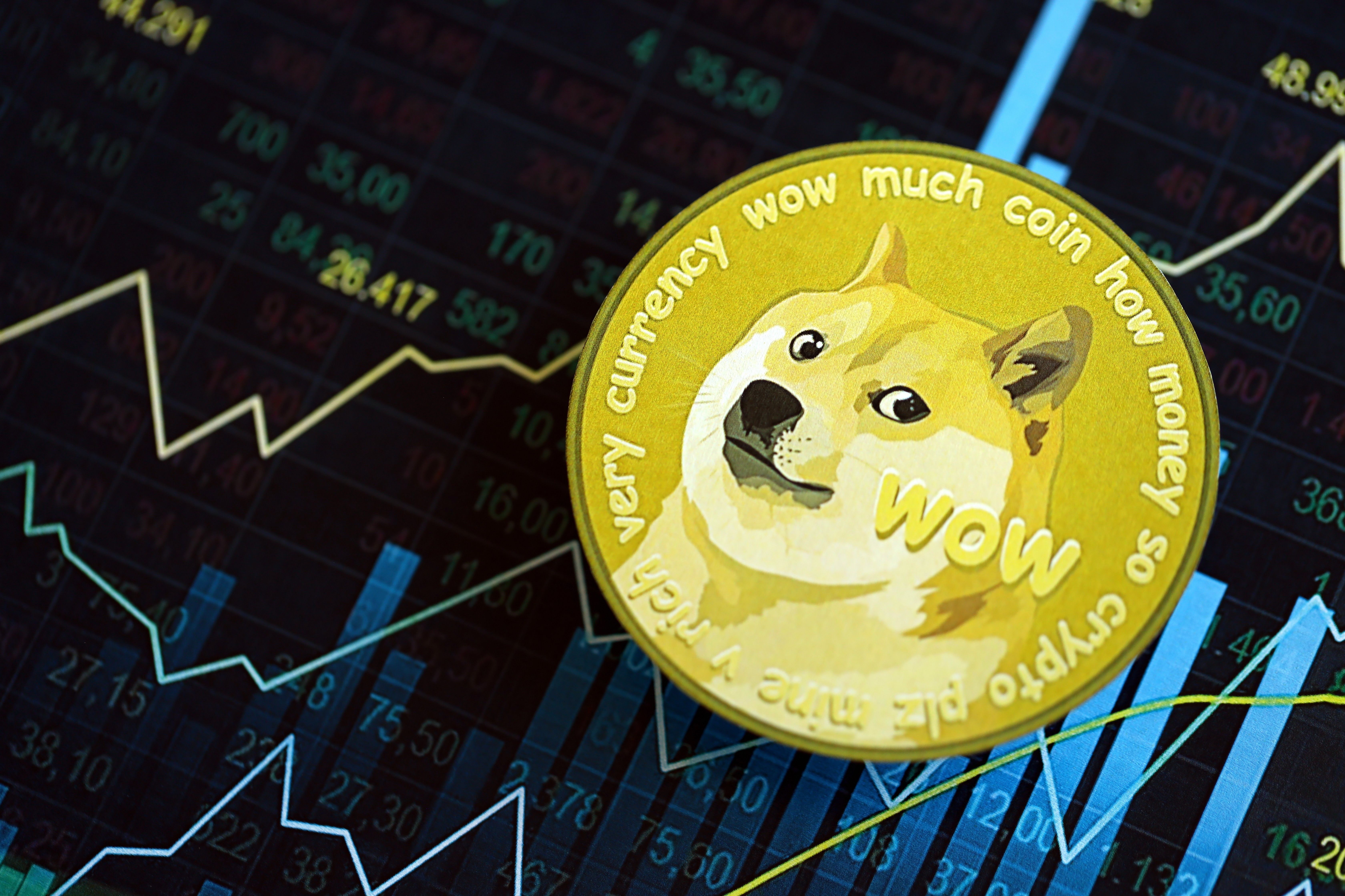 Dogecoin pone a prueba un soporte de largo plazo cerca de $0.055 tras meses de presión vendedora