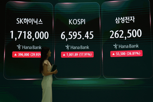 Kospi's July Volatility Sparks Calls for Stricter Brokerage Forecasts and Margin Lending Rules