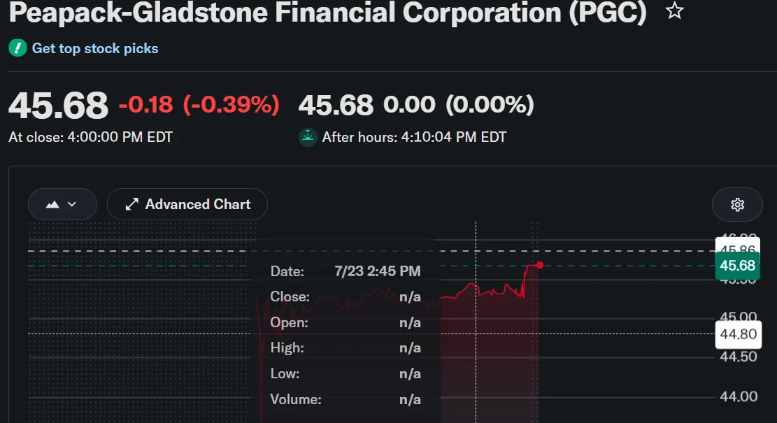 Peapack-Gladstone Financial Corporation (PGC) Names Leonard Carraturo Senior Managing Director to Strengthen Commercial Banking
