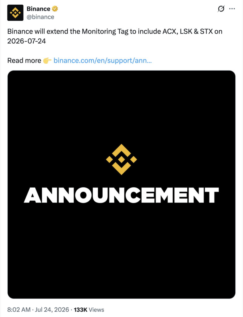 Binance Places ACX, LSK and STX Under Monitoring Tag Review