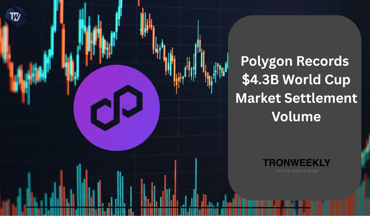 Polygon Records $4.3 Billion World Cup Market Settlement Volume