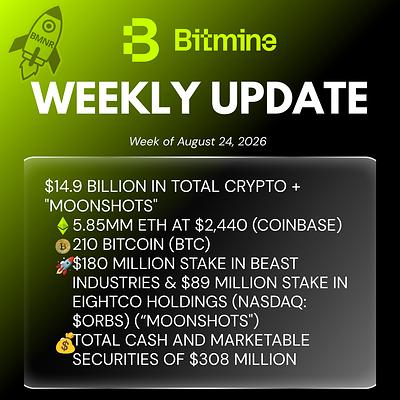Bitmine Immersion Technologies (BMNR) сообщает, что объем ETH на балансе достиг 5,85 млн токенов, а совокупные криптоактивы и денежные средства — $14,9 млрд