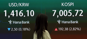 Seoul Shares Rise for Fifth Straight Day on Chip Rally