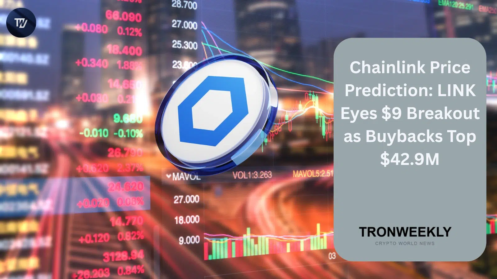 Прогноз цены Chainlink: LINK нацелен на прорыв к $9 на фоне выкупов токенов более чем на $42.9 млн