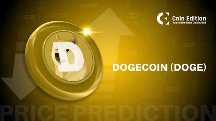 Il Dogecoin Affronta Pressione Ribassista Sotto le Principali Medie Mobili Mentre i Trader Riducono L'Esposizione