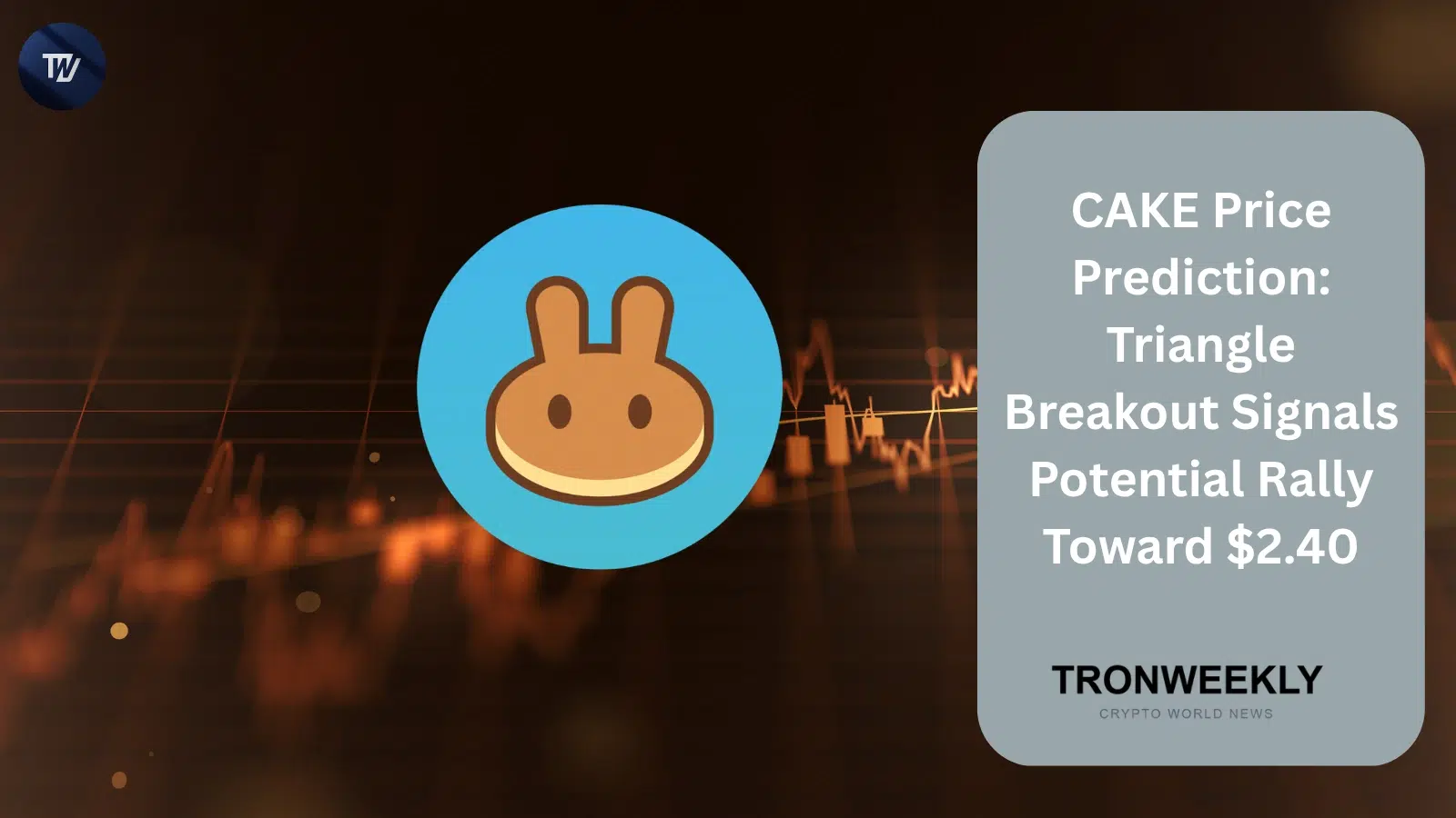 Il prezzo di PancakeSwap (CAKE) punta a un rally del 60% verso $2.40 dopo la rottura del triangolo e un burn di token da $812K
