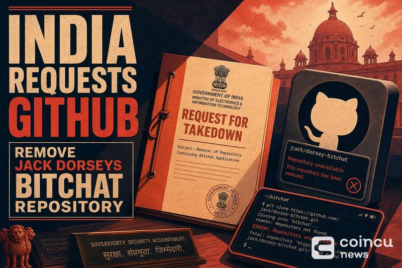 L’India avrebbe chiesto a GitHub di rimuovere il repository Bitchat di Jack Dorsey