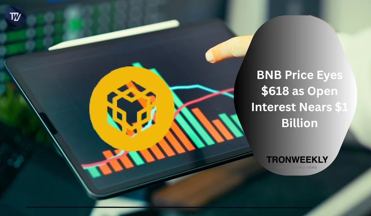 BNB приближается к сопротивлению $618 на фоне открытого интереса около $1 млрд