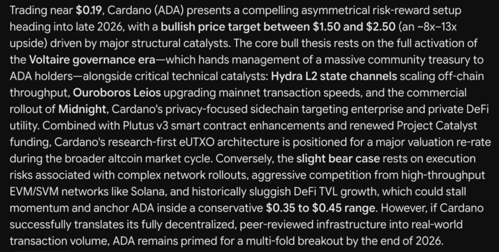 Google Gemini AI прогнозирует для Cardano цену, которая вызывает вопросы