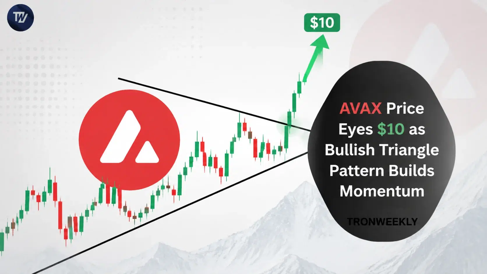 AVAX 價格劍指 10 美元,看漲三角形型態逐步成形