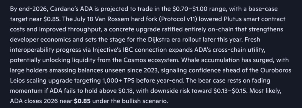 ИИ Microsoft Copilot прогнозирует, что Cardano (ADA) может достичь $0,70–$1,00 к концу 2026 года