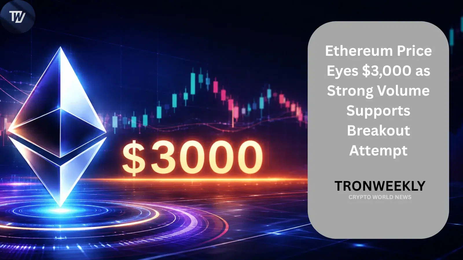 Ethereum Eyes $3,000 as Strong Volume Backs Key Resistance Breakout Attempt